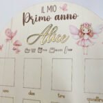 cornice per foto del mio primo anno con nome del bambino